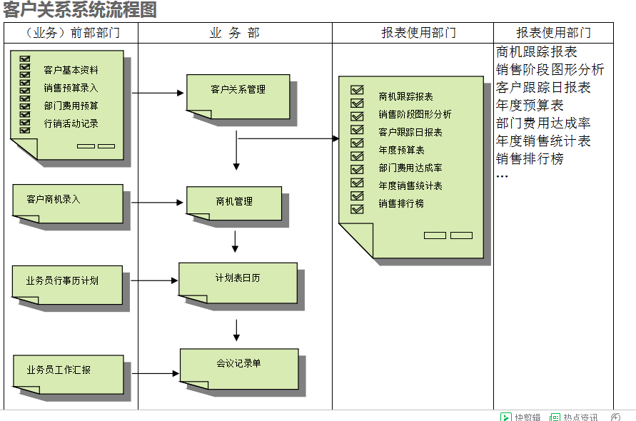 　开云在线开户·（中国）官方网站
的具体操作步骤是怎样的