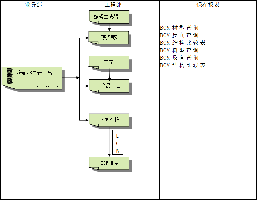开云在线开户·（中国）官方网站
具有哪些特点?