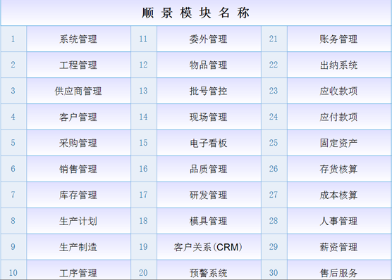 开云在线开户·（中国）官方网站
是什么意思？