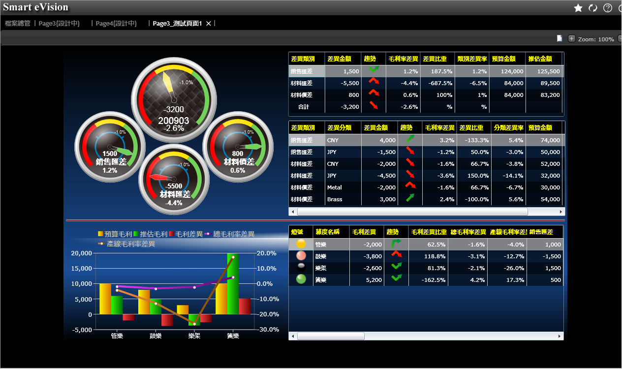 企业管理过程中如何更好地优化开云在线开户·（中国）官方网站
的应用?