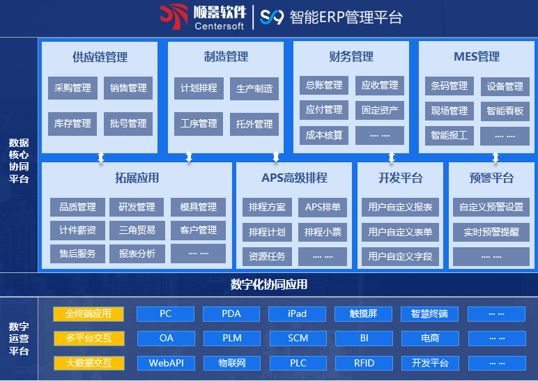 顺景S9 开云在线开户·（中国）官方网站
