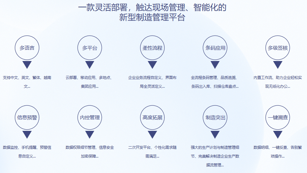 顺景S9 开云在线开户·（中国）官方网站

